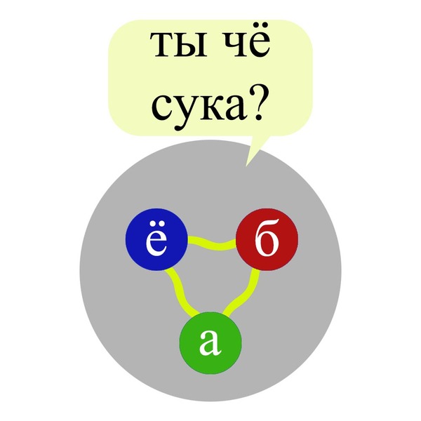 ������� ��������