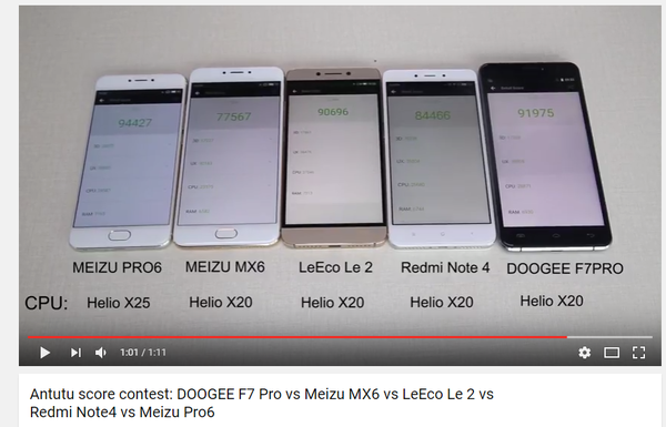 Doogee F7 pro     Doogee, Doogee f7 PRO, , 