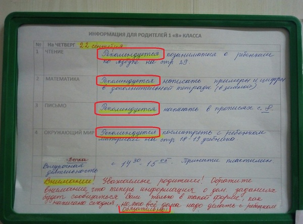 Recommended but must do! - My, School, Ministry of Education and Science of the Russian Federation