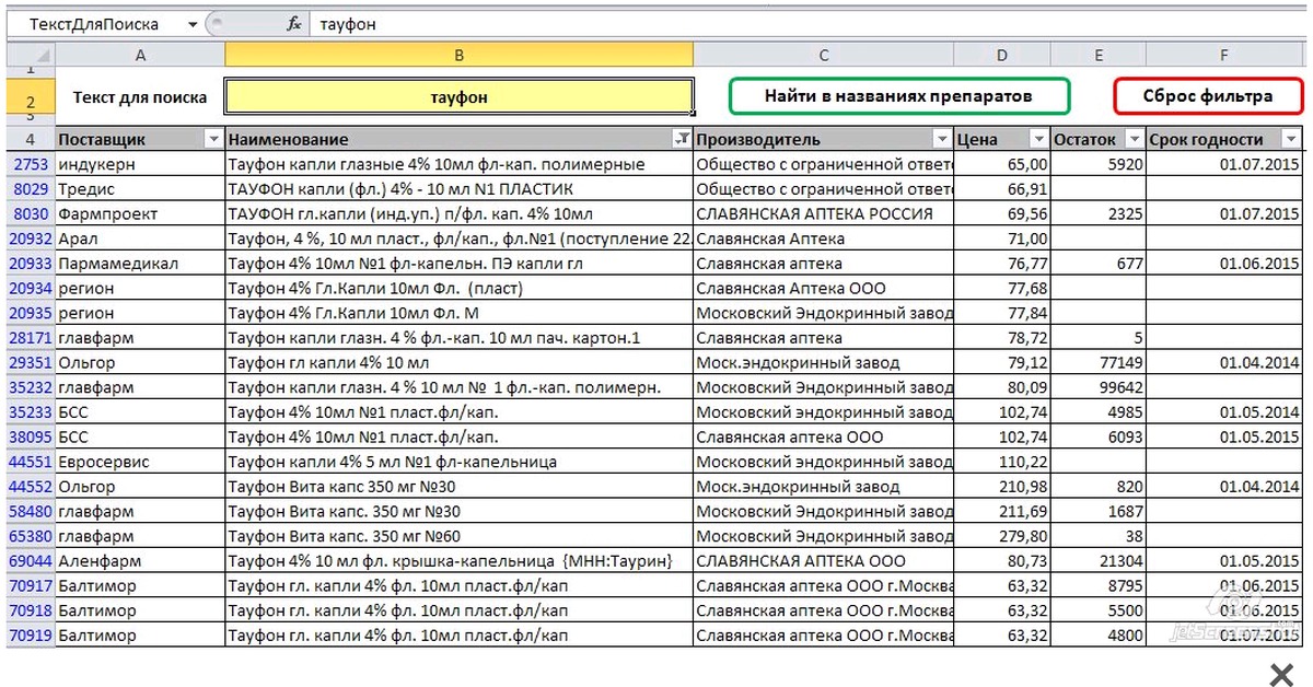 Прайс поставщика. Таблица в экселе лекарства. Эксель Фармация. Таблица прайс лист. Прайс лист на лекарства.