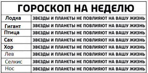 Египетские знаки зодиака - Моё, Египет, Гороскоп, Знаки зодиака, Длиннопост