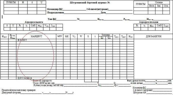 Штурманский план полета образцы