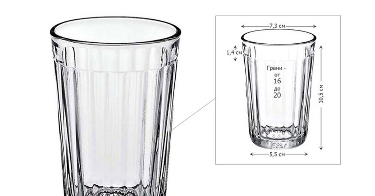 Стакан воды мера. Граненый стакан 100 грамм СССР размер. Стакан граненый СССР объем 200. Высота граненого стакана 250 мл. Объем граненого стакана в мл.