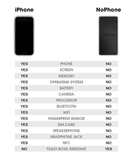 No Phone Air доступен по предзаказу - Nophone, Телефон, Видео, Длиннопост