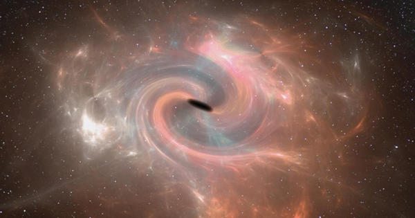 Black hole: unexplained properties - Black hole, Hole, Physics