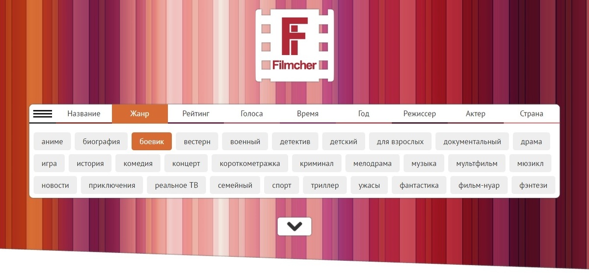 партии 2021. рейтинг голосов. рейтинг голосов. рейтинг голосов. рейтинг партий.