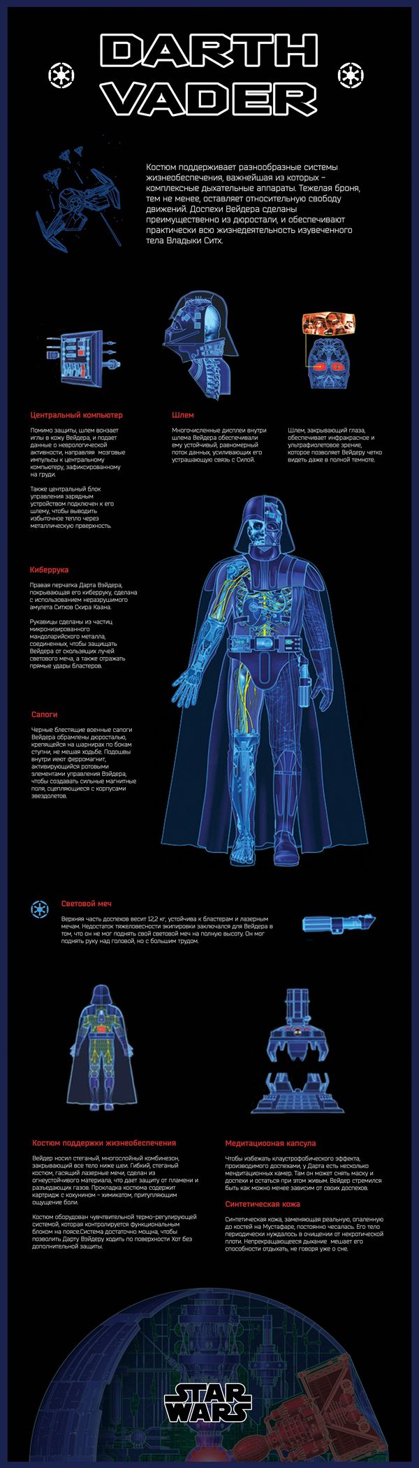 Darth Vader in section, Fig.1 - Darth vader, Star Wars, Armor, , Images, Longpost