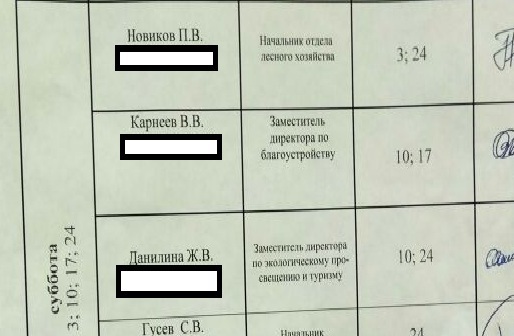 Protocol for taking pictures in the forest. - My, Photo, Law, Lawyers, Longpost