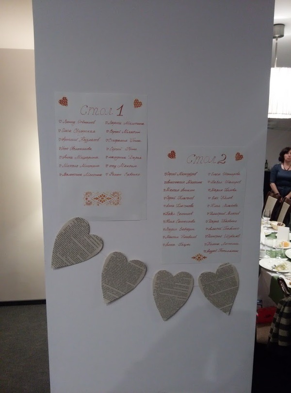 (not) The usual decoration at the wedding. - Wedding, Decor, Heart, Longpost