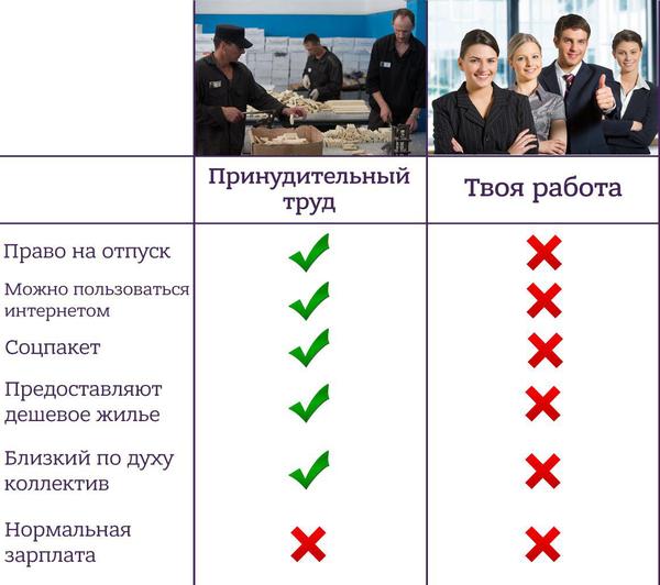 � ������ ������ ����� ��� ���������� ��������� � �������������� ������.