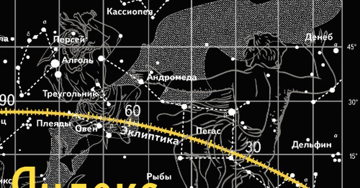 Светящаяся карта звездного неба gagarin map