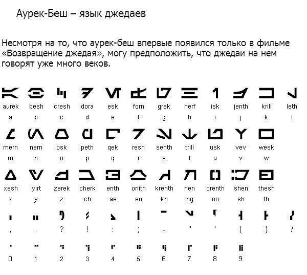 From the cycle of non-existent - Language learning, Fantasy, Star trek, Lord of the Rings, Longpost