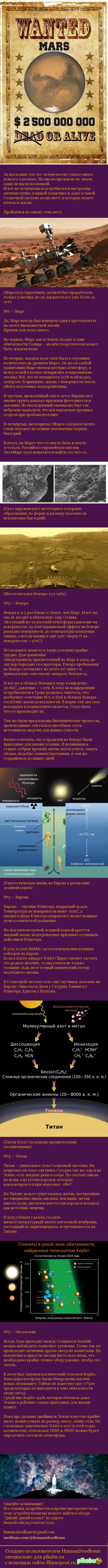 wild wild space - My, Longpost, Space, Astrobiology, The science, Secret materials, Mars, Exoplanets