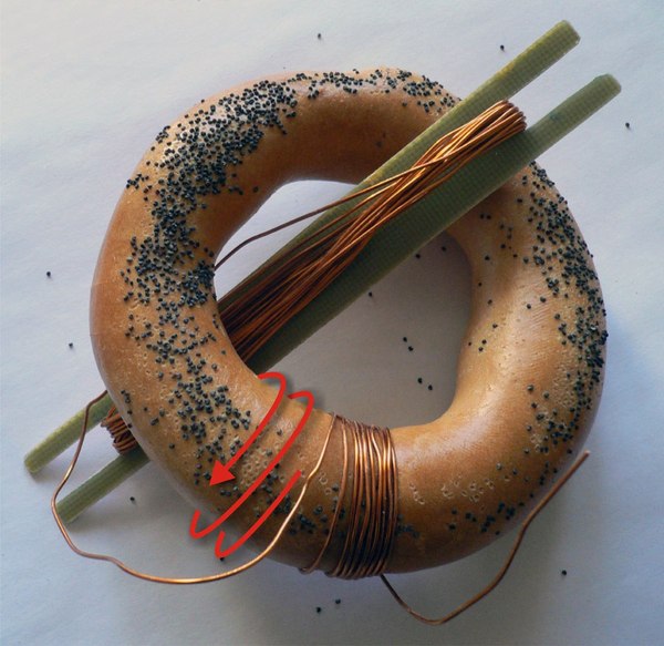 Тороидальная катушка без сердечника