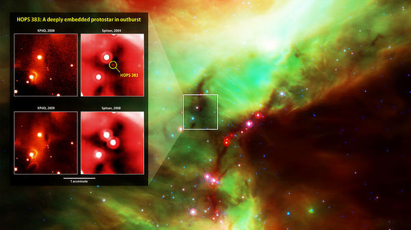 What are protostars? - Protostar, Space, Astronomy, Research, Telescope, Black hole, Universe, Stars, Longpost, Stars