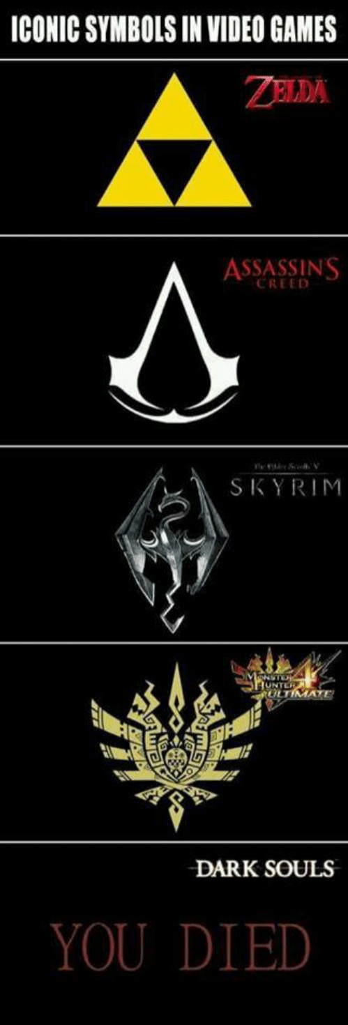 One of the most recognizable symbols of video games - Games, Dark souls, Skyrim, Assassins creed, Zelda, Monster hunter, The Elder Scrolls V: Skyrim