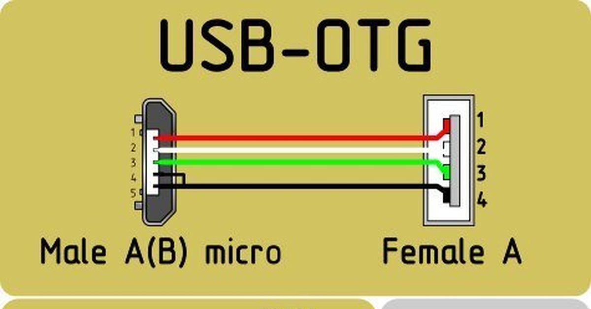 Переходник Micro USB на Type-C адаптер зарядки телефона