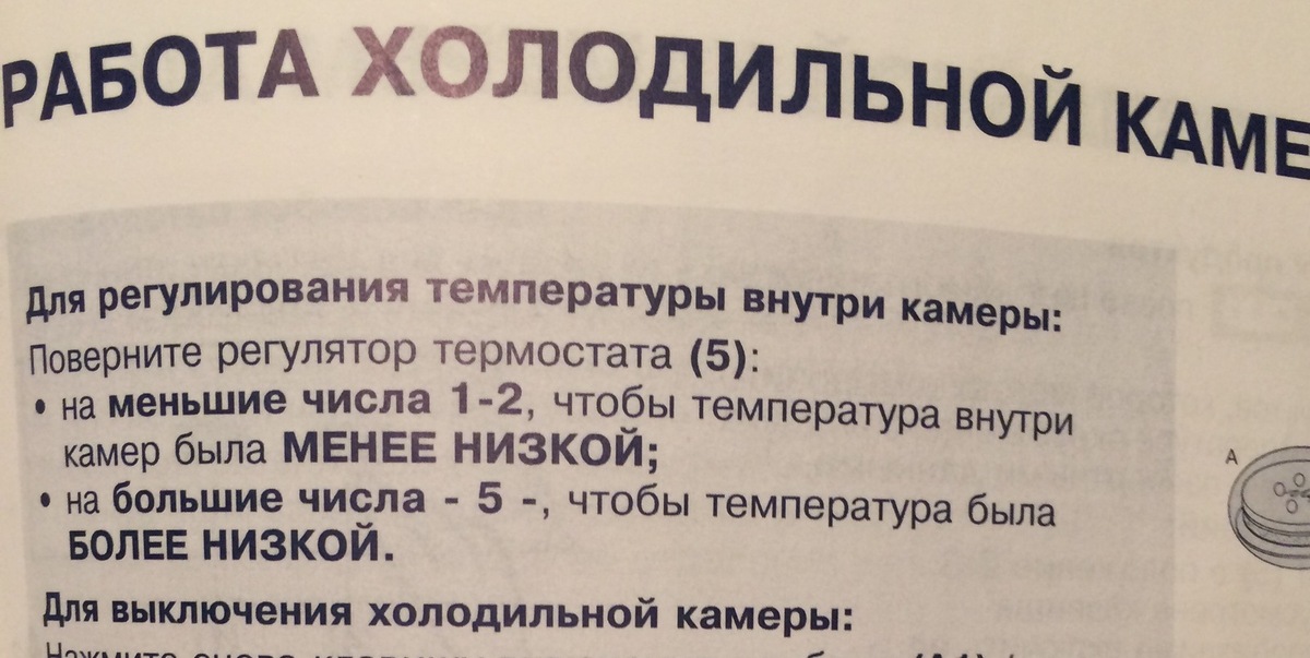 Надо инструкция