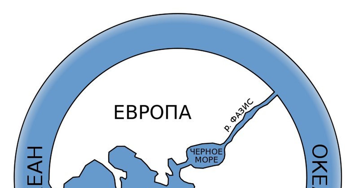 Карта земли по гекатею