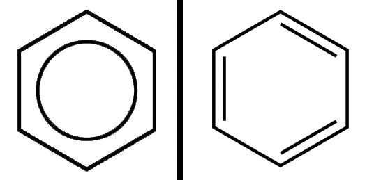 The Greatest Organic Controversy of All Time - Chemistry, League of chemists, Dispute, Organic, Survey, Benzene