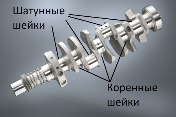 Часть двигателя 6 букв