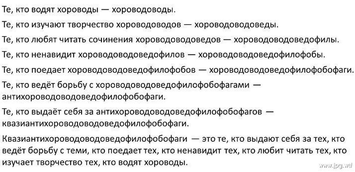 Полностью русские слова. Те кто водят хороводы. Скороговорка про хороводы. Хороводы хороводоводы хороводоводоведы. Те ктов одят хорововды.