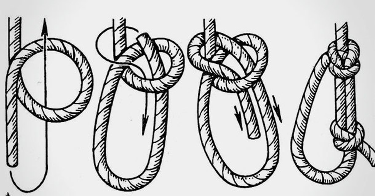 Knot Compilation