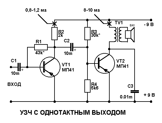 Отличие слухового аппарата от усилителя звука | avtoservisvmarino.ru - cеть магазинов медтехники