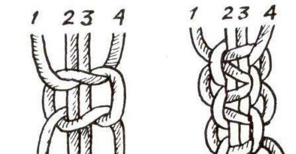 Схема плетения из шнура. Узлы макраме схемы плетения браслетов. Шнур макраме схемы плетения. Узлы макраме схемы плетения из шнурков. Браслет из 4 ниток схема плетения.
