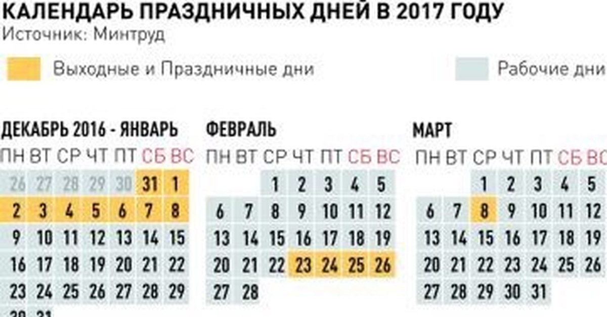 Календарь праздничных выходных 2017. Календарь выходных и праздничных дней 2017. Горный календарь выходных.