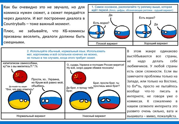 Спрайты для рисуем мультфильмы countryballs