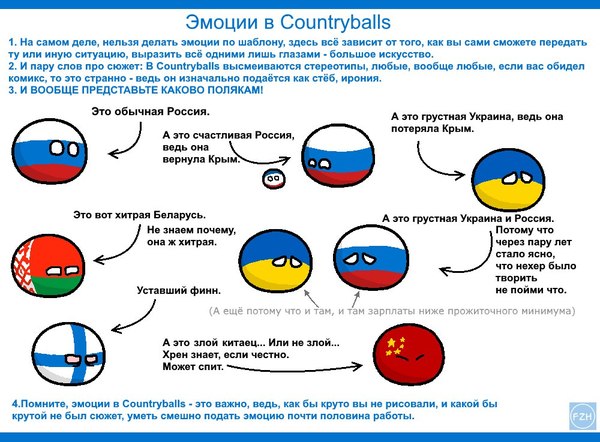 Спрайты для рисуем мультфильмы countryballs