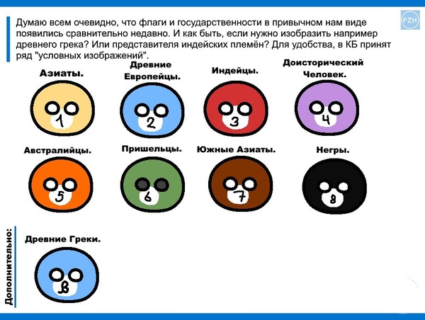 Спрайты для рисуем мультфильмы countryballs