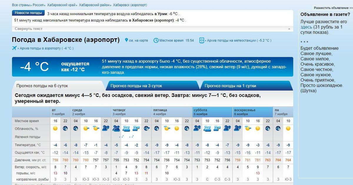 Макси климат хабаровск. Климат Хабаровска таблица. Погода в Хабаровске. Хабаровск климат по месяцам. Архив погоды Хабаровск.