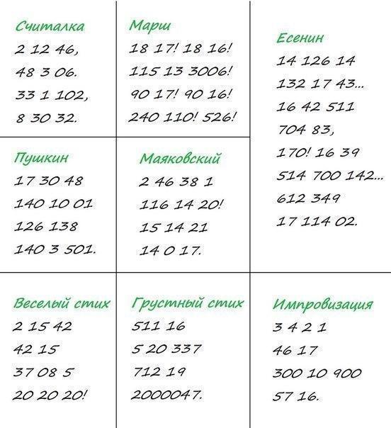 ��� ����� �� ������?