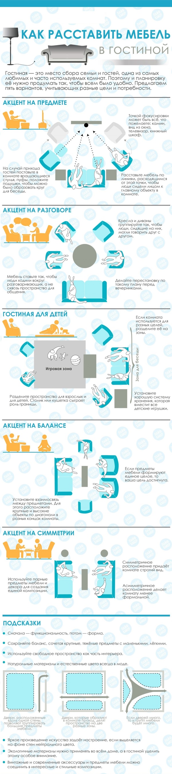 Как расставить мебель в гостинной - Инфографика, Мебель, Планировка, Длиннопост