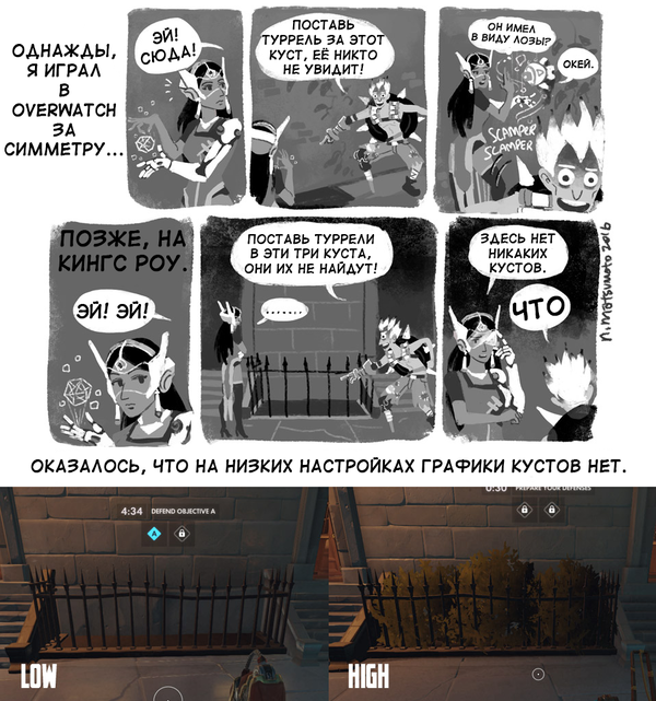 Разница в настройках