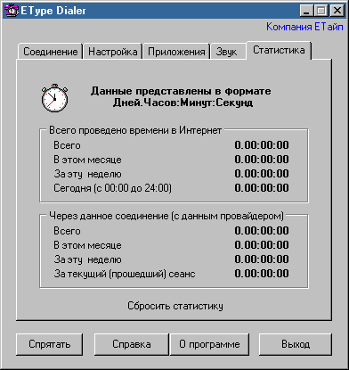 По волнам памяти. ч.1 Первый домашний компьютер и интернет - Моё, Интернет, 2000-е, Провайдер, Модемноесоединение, Ностальгия, Длиннопост