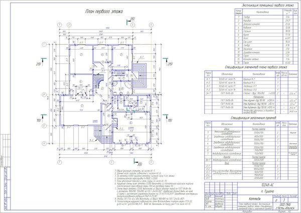 Need help developing a project - Help, Electrical installation