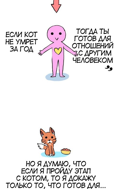 Отношения - Owlturd, Комиксы, Перевод, Веб-комикс, Длиннопост