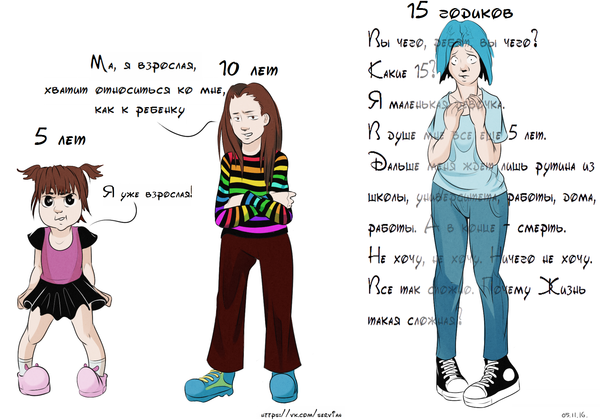 ������� � ����������