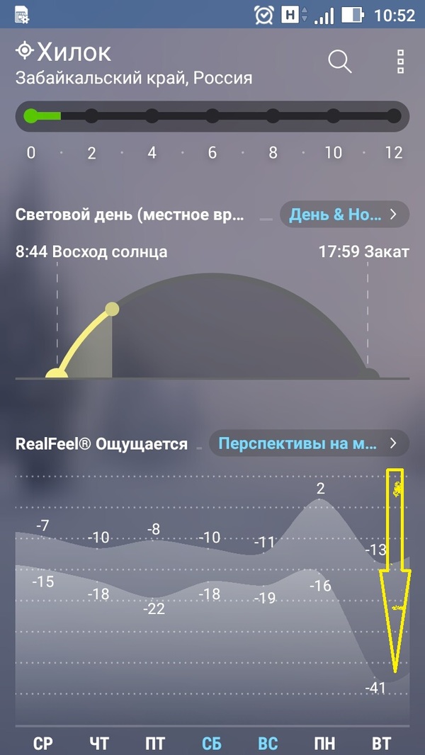 Скоро ноябрнёт... - Моё, Картинки, Хорошо подождем, Прогноз зима