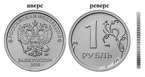 Did you also notice the difference? - Money, Obverse