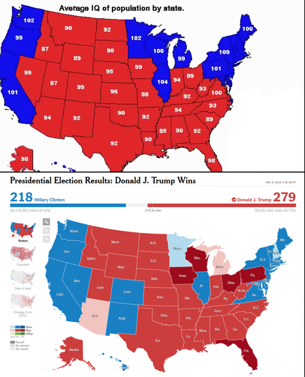 Fools voted for Trump? - My, My, Politics, Donald Trump, USA, Clinton, Conservatives, Liberals, Intelligence, Bill clinton