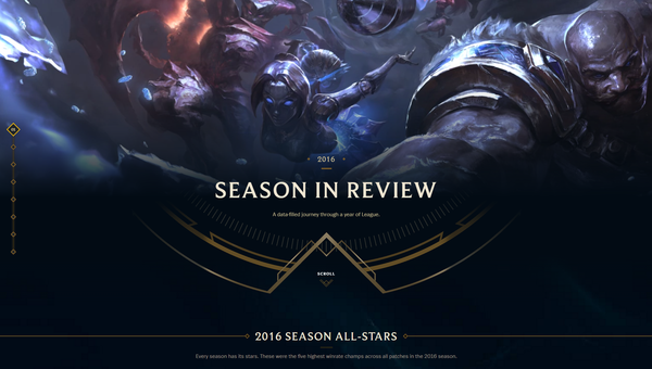 League of Legends:  -2016 League of Legends, Riot Games, 