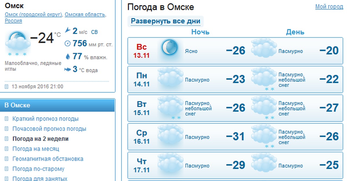 Гисметео омск недели точный прогноз. Погода в Омске на сегодня. GISMETEO Омск.