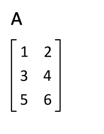 Visual explanation of some mathematical terms and laws - Mathematics, Terms, Law, , GIF, Longpost