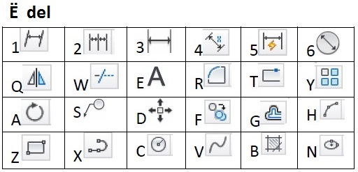 AutoCAD. Горячие (быстрые) клавиши в Автокаде