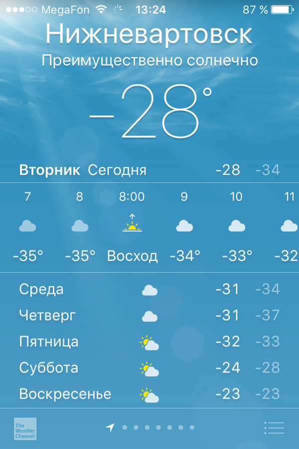 X # d you and not skiing - North, My, Weather, Nizhnevartovsk