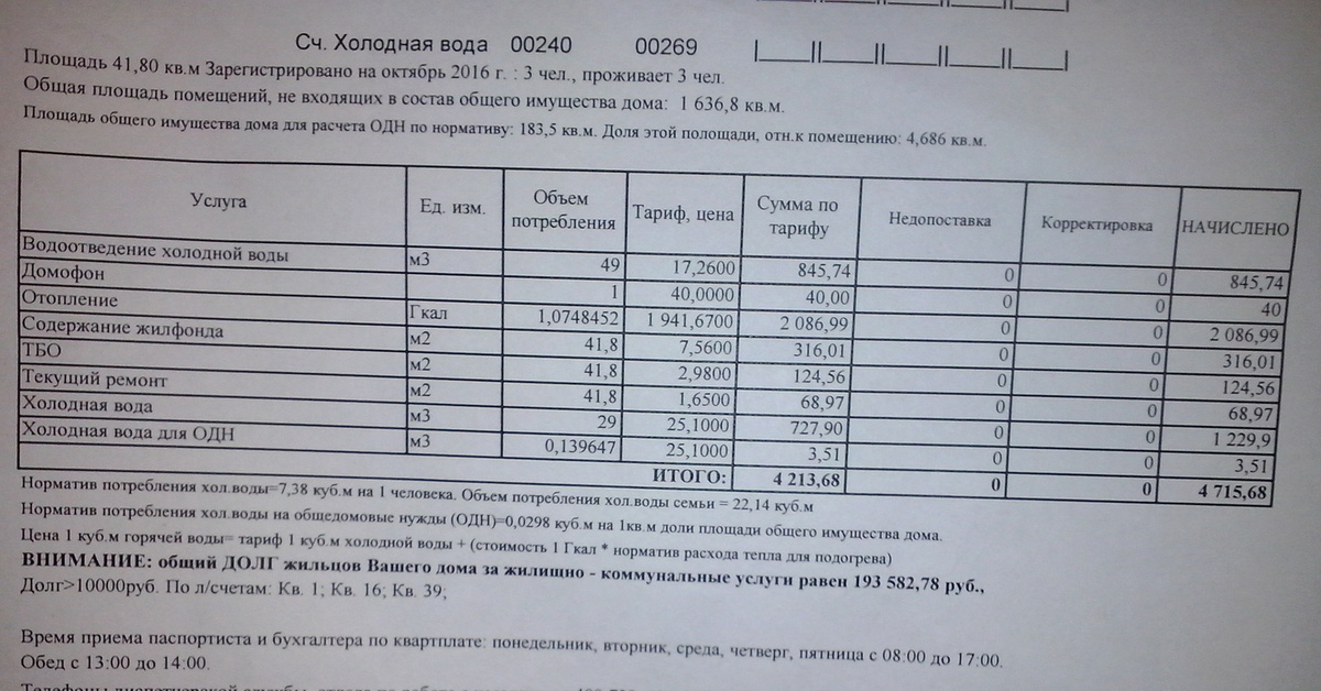 Сколько 1 куб холодной. Куб холодной воды. Стоимость Куба холодной воды. 1 Куб холодной воды. Сколько стоит 1 куб холодной воды.